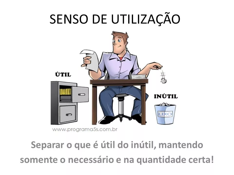 Senso de Utilização - 5S