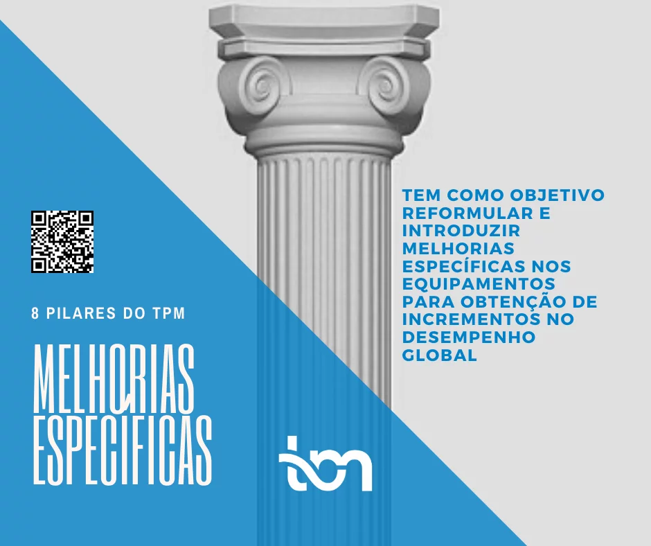 Melhorias Específicas